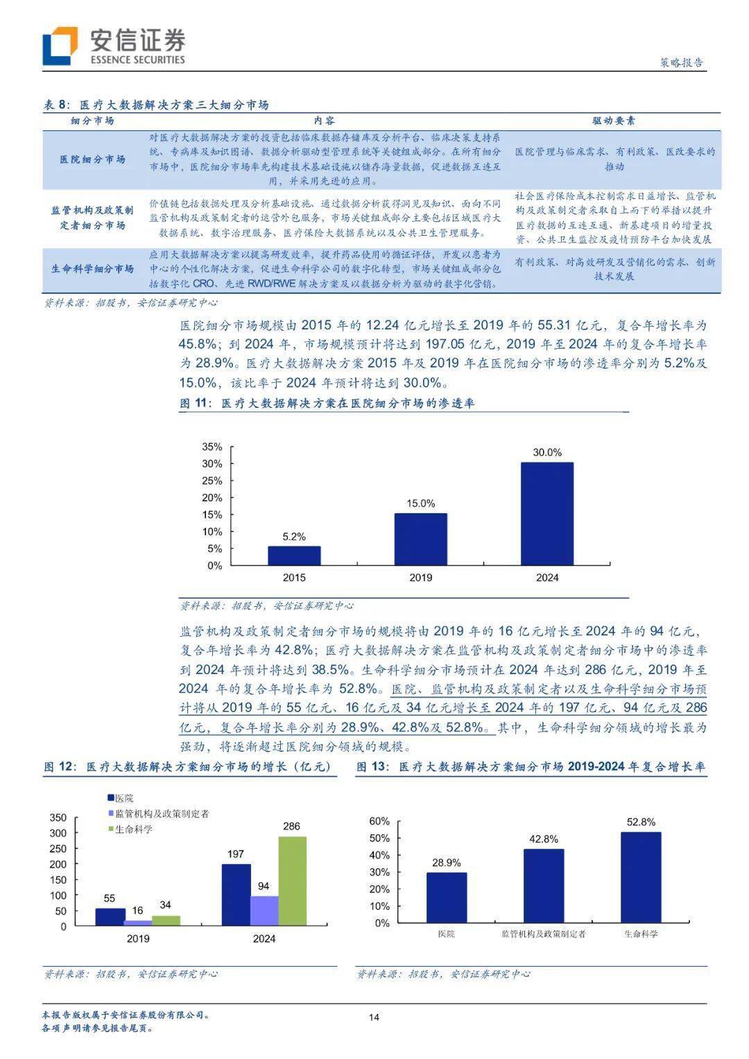 香港准确的资料,实效设计策略_轻量版73.407