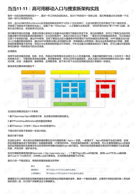 澳门资料大全正版免费资料,可持续实施探索_Elite99.115