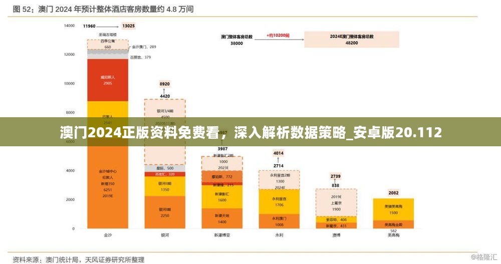 2024溴门正版资料免费大全,深入数据解释定义_SP45.879