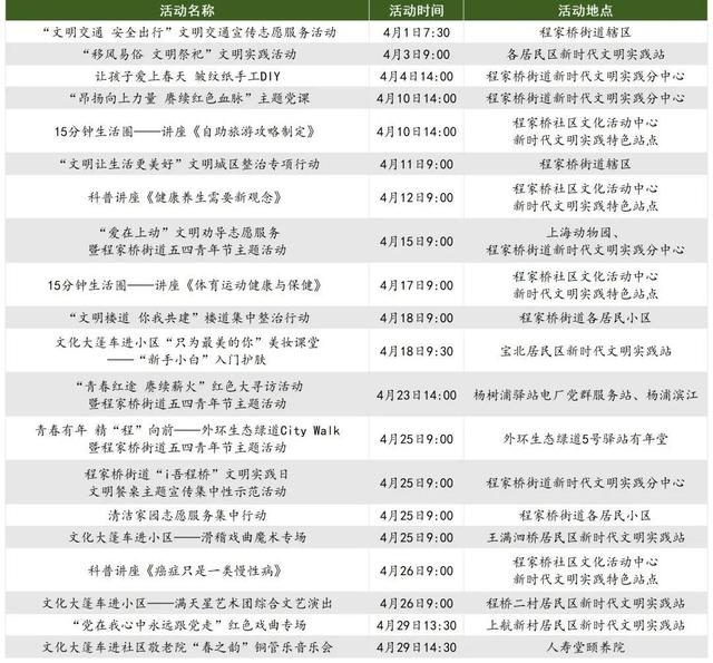 2024新奥资料免费精准175,正确解答落实_进阶版11.707