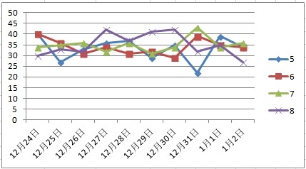 澳门天天彩一天一期十五期,权威分析解释定义_经典版73.299