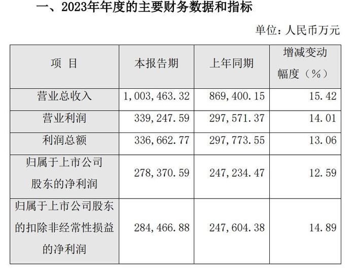 新澳精准资料免费提供208期,综合性计划评估_扩展版53.847