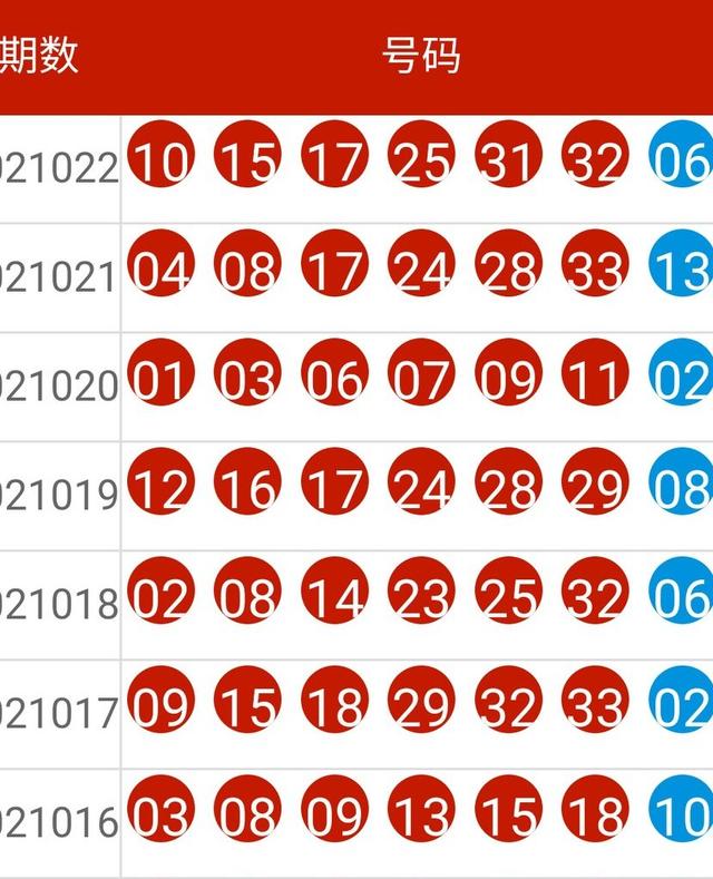 新澳今晚六给彩开奖结果,高效实施设计策略_Premium66.534