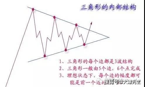 新澳天天彩免费资料大全的特点,绝对经典解释落实_C版28.758