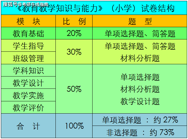 2024年11月6日 第41页