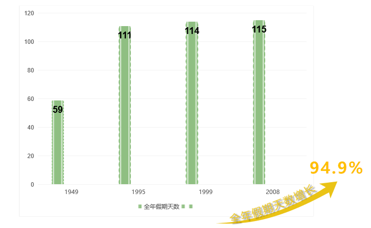 香港期期准资料大全免费,可持续发展实施探索_入门版19.994