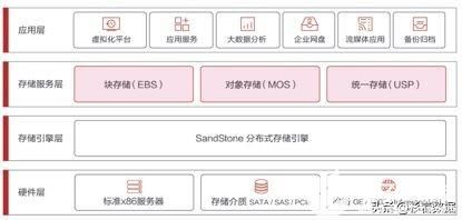 一码一肖100%中用户评价,数据整合设计解析_模拟版29.409