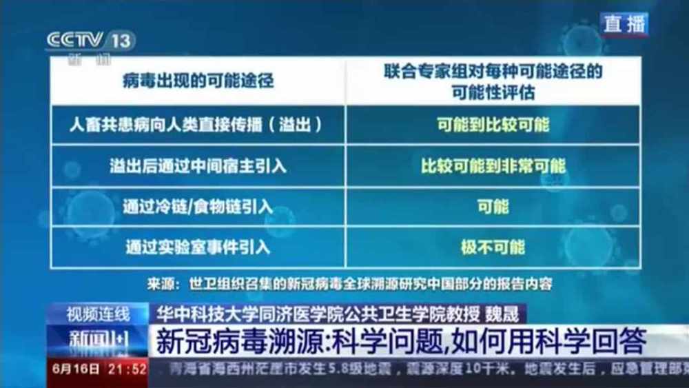 最准一码一肖100%,实地研究解析说明_限量版13.691