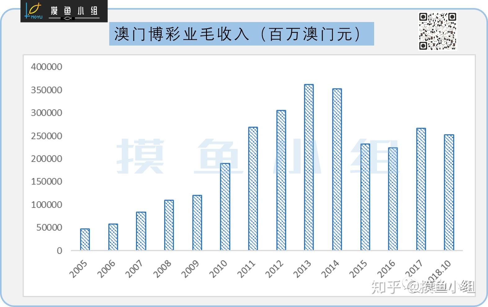 澳门最准的资料免费公开,实地数据评估设计_iShop96.731