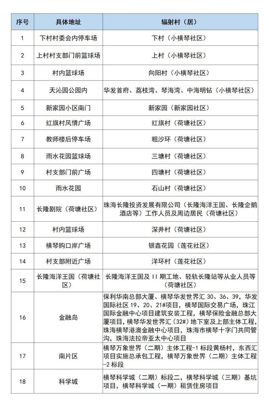 新澳门内部资料精准大全,实地考察分析_经典款34.720