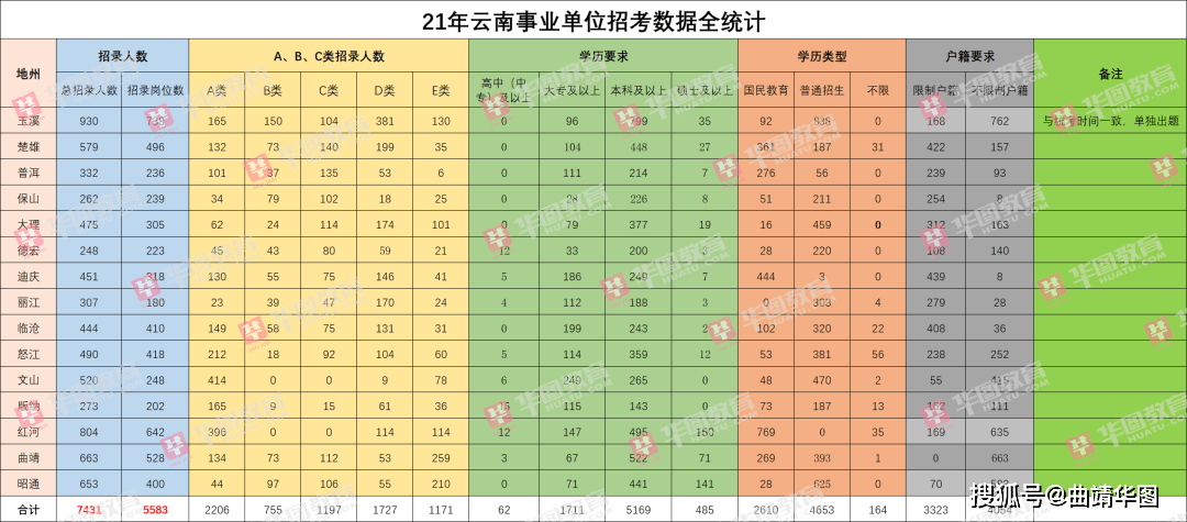 抹茶夏天i 第2页