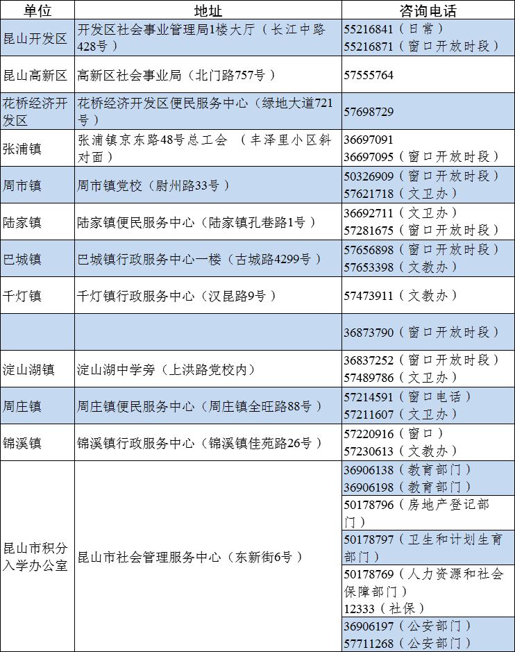 新澳开奖结果记录查询表,广泛的关注解释落实热议_6DM51.481