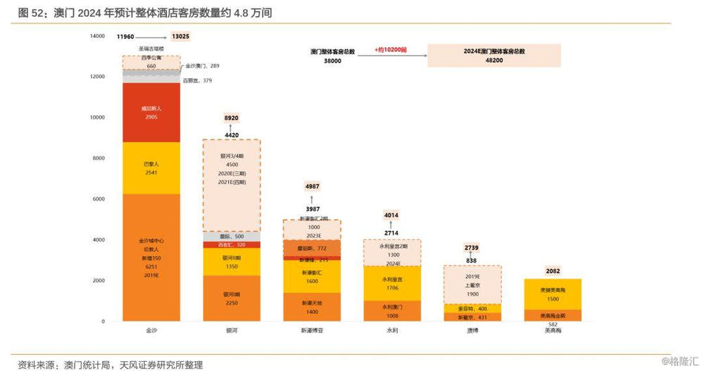 澳门2024正版资料免费公开,实地数据验证策略_铂金版58.21