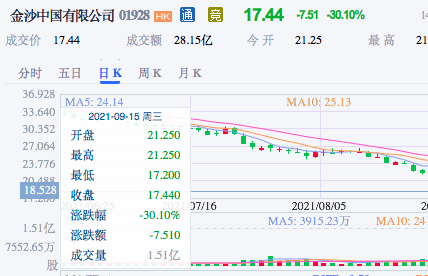 新澳门开奖记录查询今天,适用性执行设计_Advance32.786