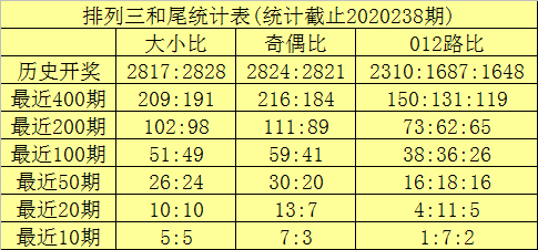 一码一肖100准一,收益成语分析落实_静态版6.22