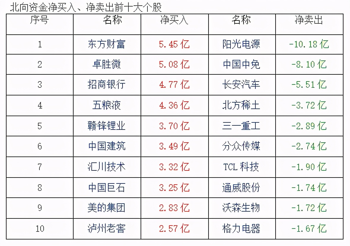 新澳门开奖结果2024开奖记录查询,收益成语分析落实_精简版105.220