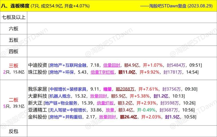 新澳门跑狗图2024年,数据分析解释定义_创新版81.503