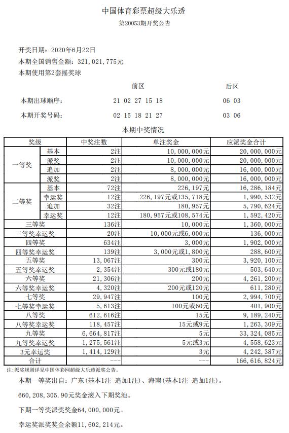 新澳今晚六给彩开奖结果,数据引导执行计划_QHD版86.281