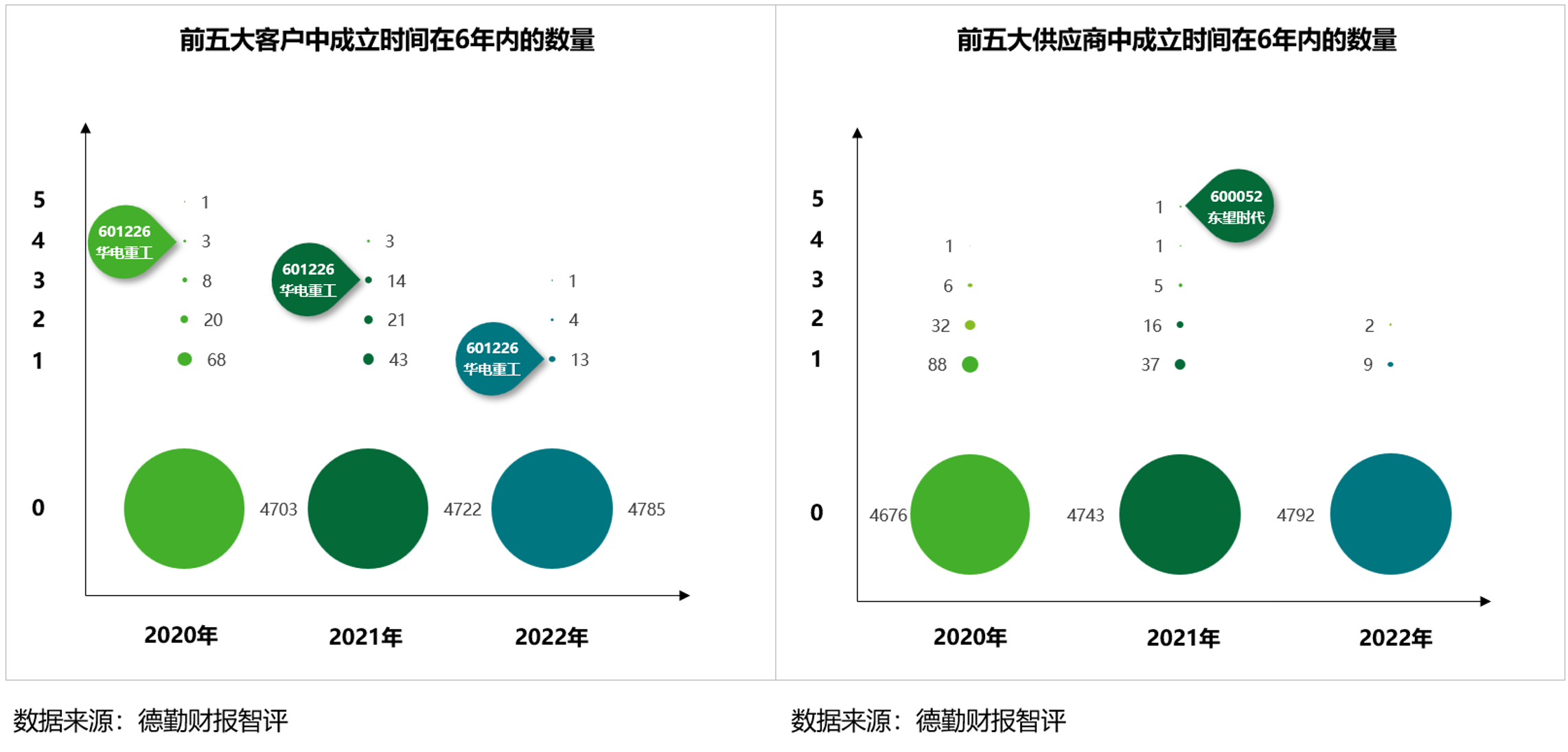 澳门100%最准一肖,深度策略应用数据_ChromeOS28.53