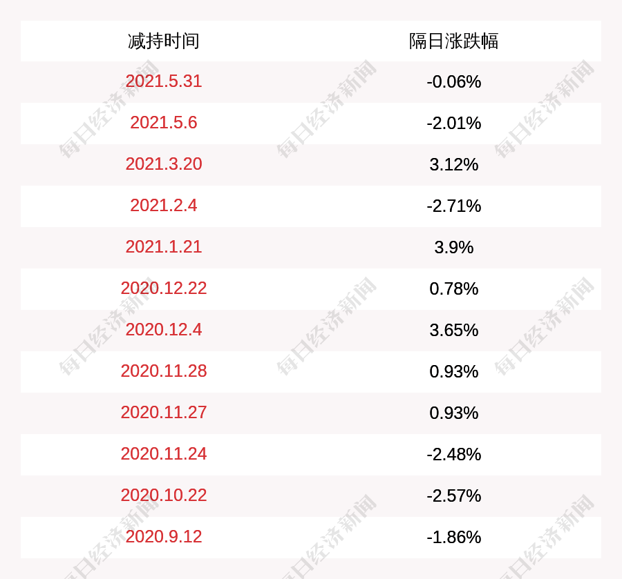 新澳2024年精准资料期期,实地数据验证执行_Lite67.62