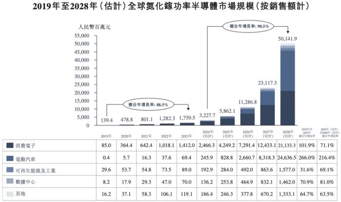 新澳天天免费资料大全,统计评估解析说明_M版10.227