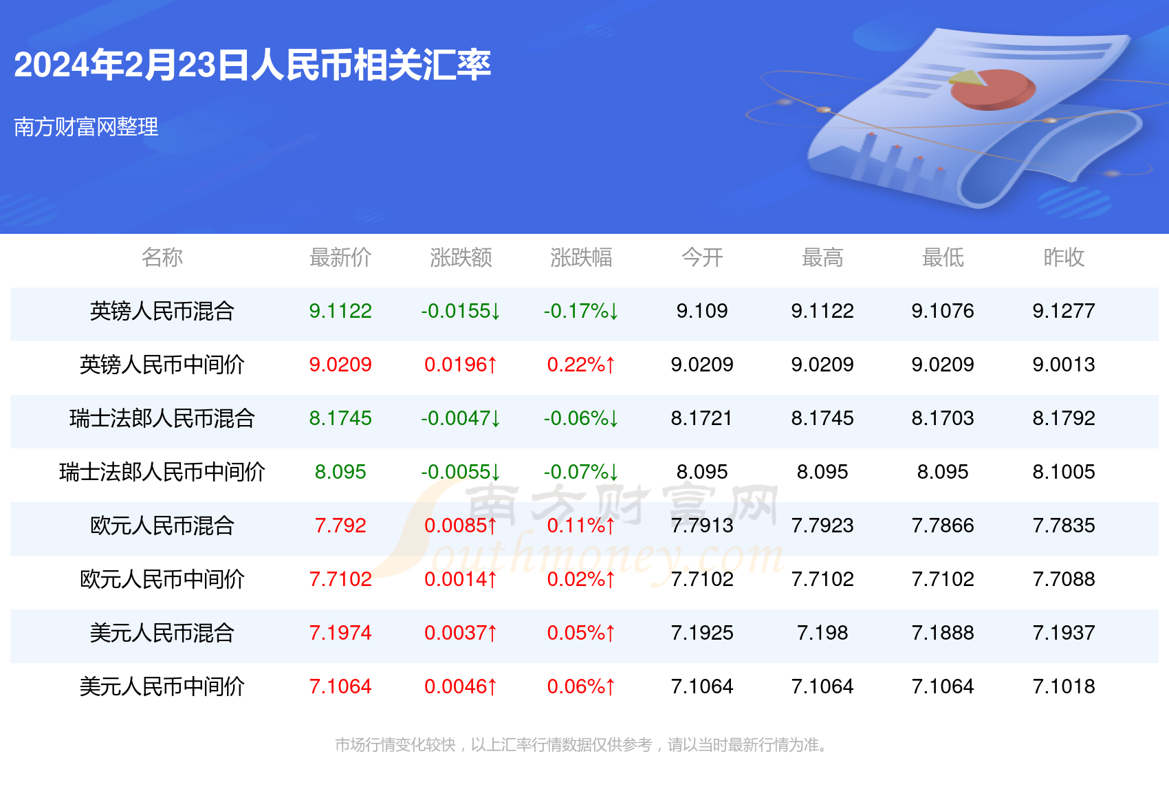 2024澳门今晚开奖号码香港记录,实际数据说明_网红版59.594