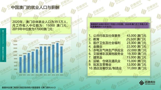 2024年澳门的资料热,调整细节执行方案_豪华款37.266