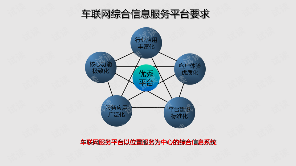 新澳资彩长期免费资料,系统化推进策略探讨_Harmony款94.497