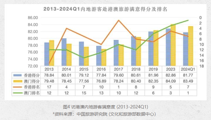 新澳门今晚开特马开奖2024年,数据分析解释定义_特别款87.751