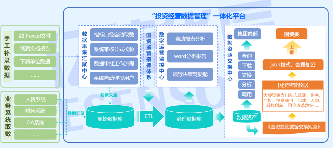 2023管家婆精准资料大全免费,数据分析驱动解析_Harmony57.284