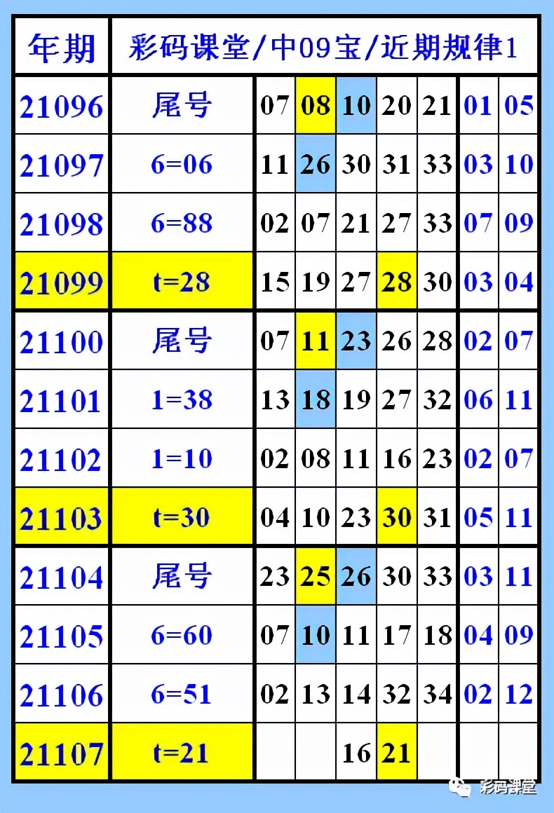 溴彩一肖一码100,预测说明解析_Deluxe76.885