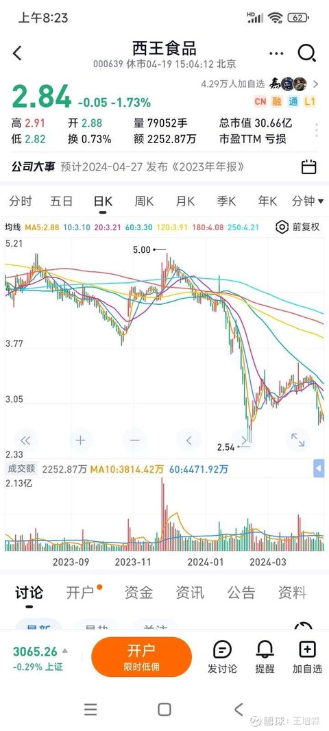 西王食品引领行业变革，共创美好未来新篇章