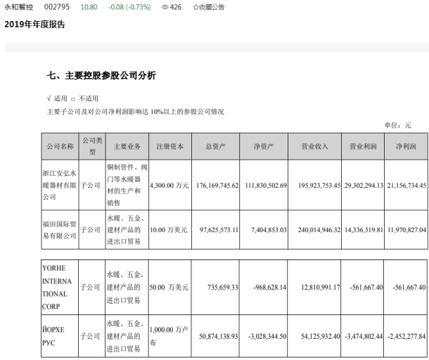 永和智控最新动态全面解读