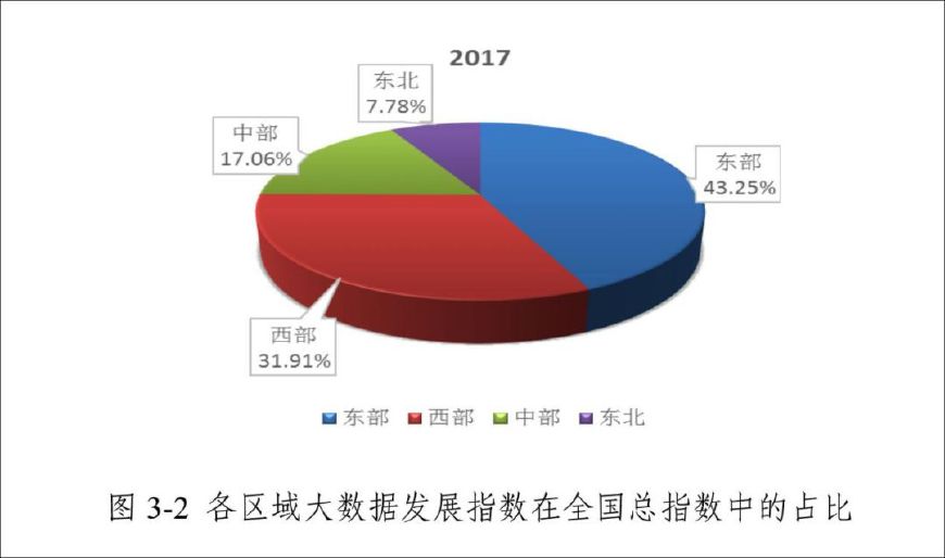 全国最新实时大数据揭秘，大数据的力量与魅力