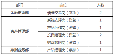 常熟招工信息更新动态