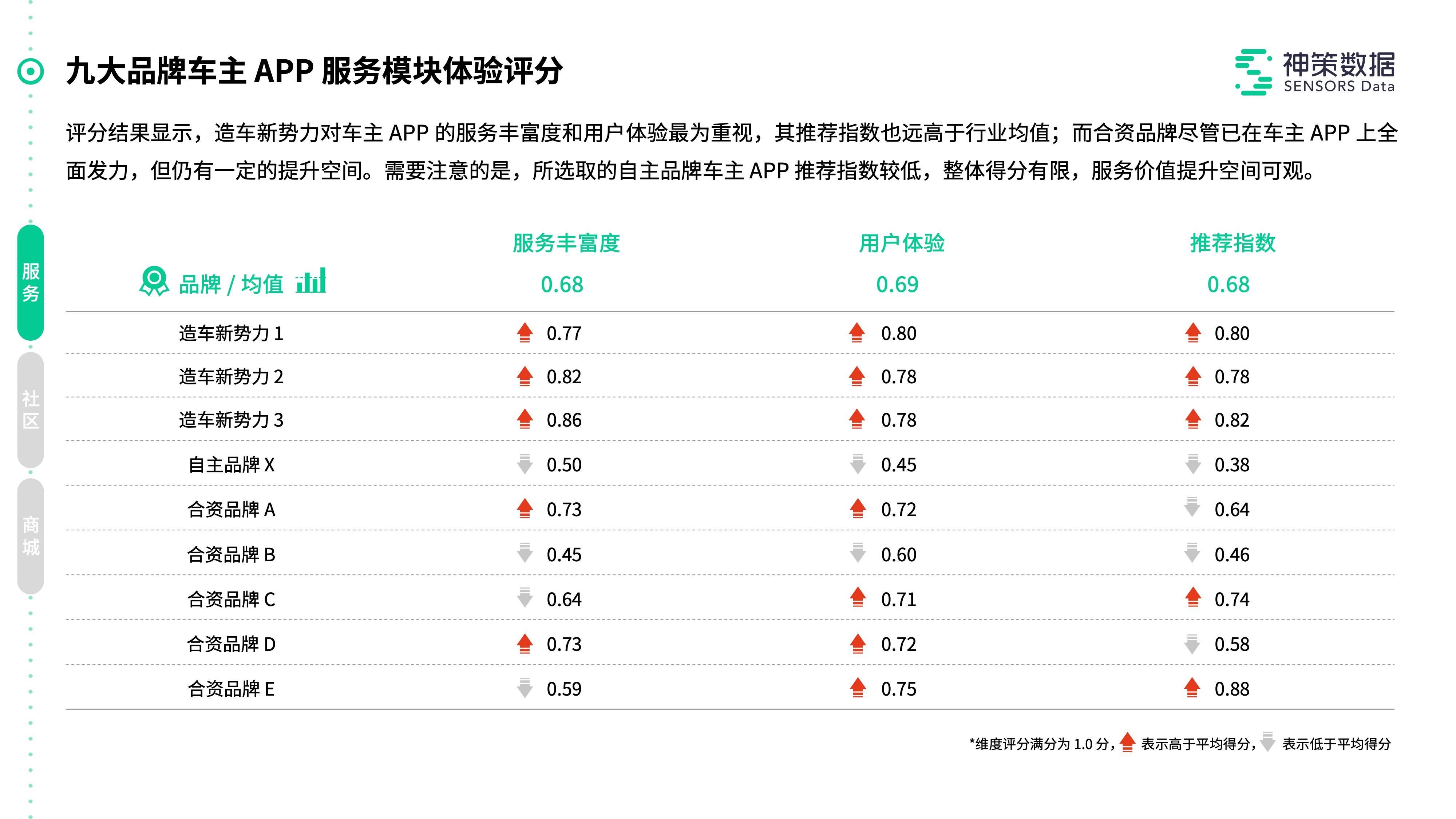 新澳天天开奖资料大全,效能解答解释落实_Galaxy88.478