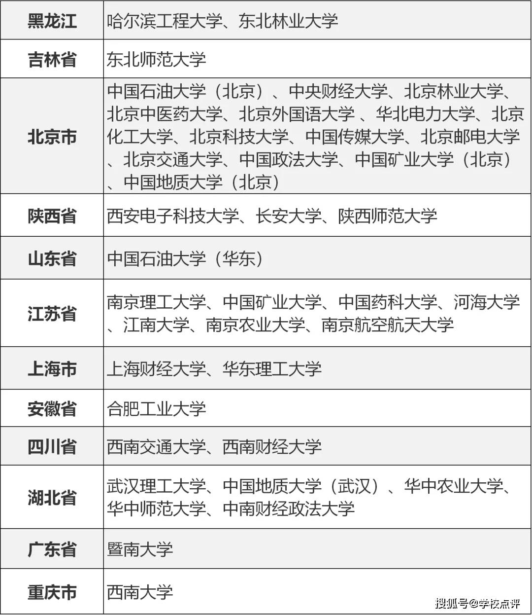 广东八二站免费提供资料,标准化流程评估_领航版68.64