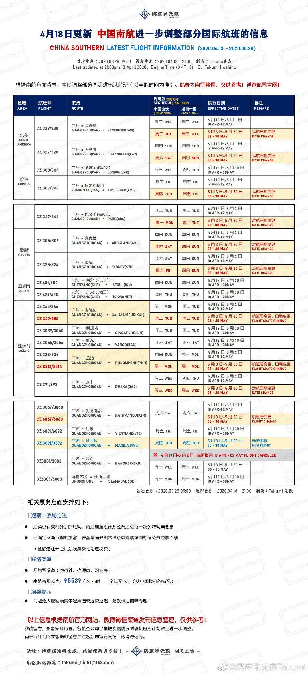 新澳开奖记录今天结果查询表,详细数据解释定义_yShop13.692