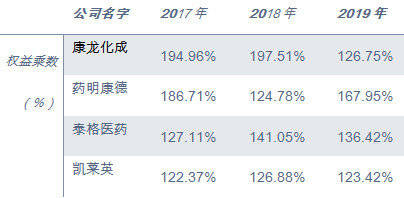 天下彩(9944cc)天下彩图文资料,未来解答解析说明_5DM64.630