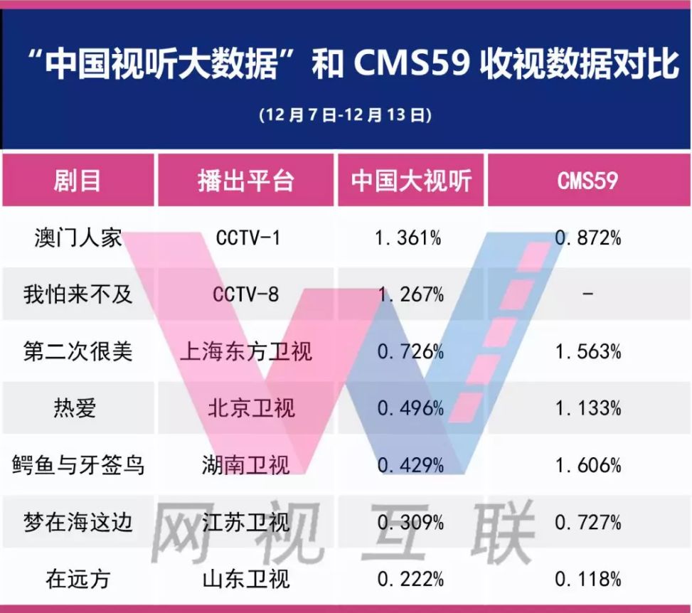 新澳最精准免费资料大全,数据实施整合方案_Z99.514