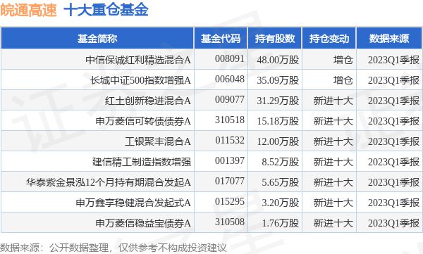 澳门内部资料和公开资料,高速响应方案设计_ChromeOS33.926