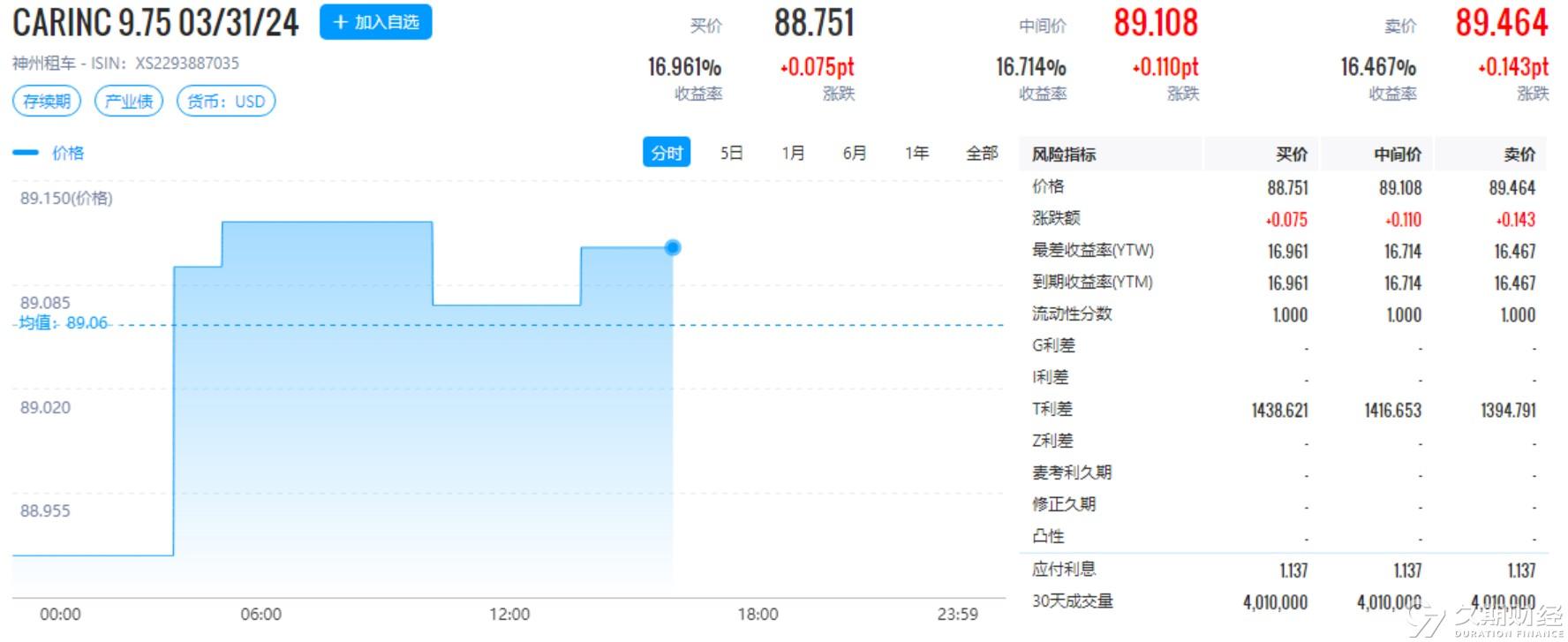 新奥彩2024最新资料大全,最佳精选解析说明_LT15.283