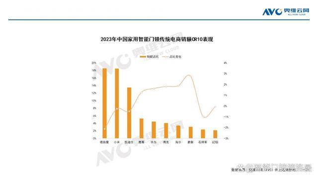 2024年新奥门管家婆资料,机构预测解释落实方法_Android256.183