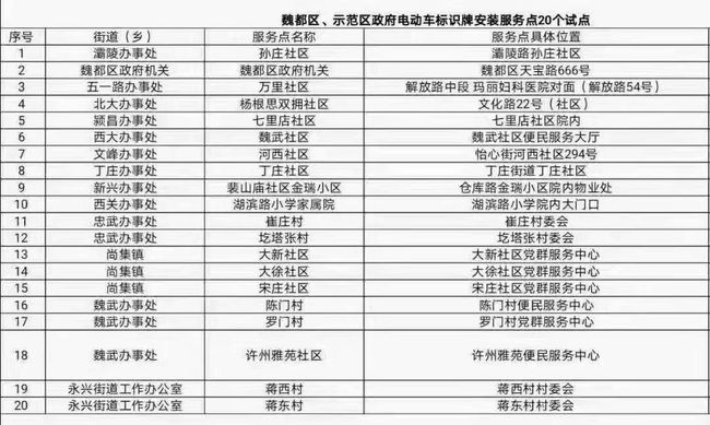 2024新澳天天开奖资料大全最新,正确解答落实_粉丝版335.372