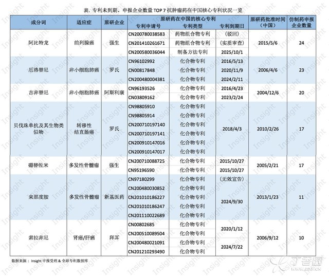 2024澳门特马今晚开奖号码图,决策资料解释落实_HD38.32.12