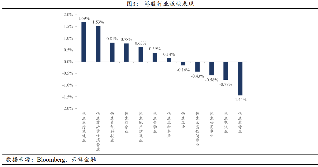 7777788888新澳门正版,市场趋势方案实施_豪华版180.300