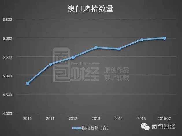 新澳门最精准正最精准龙门,持续计划实施_The99.218