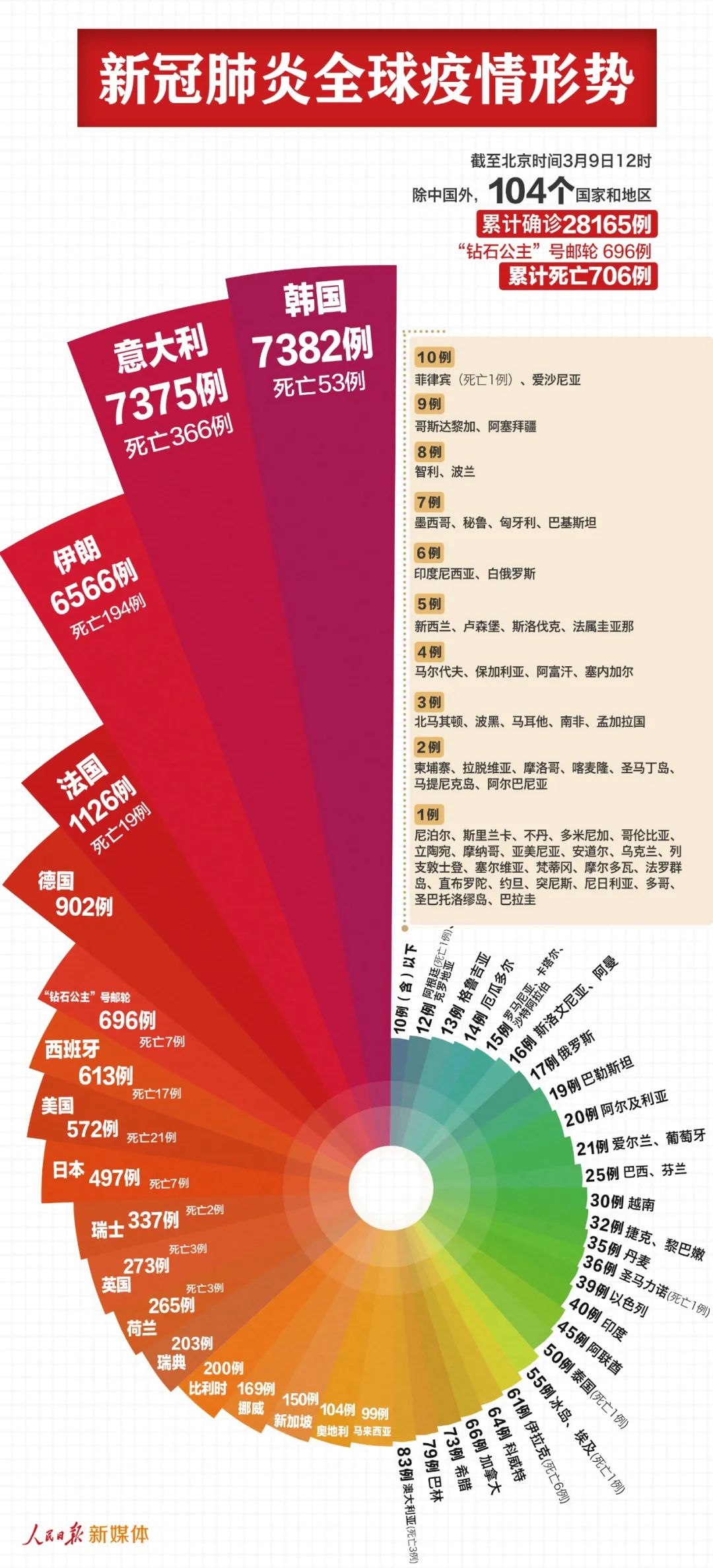 新澳精选资料免费提供,深层数据计划实施_36039.847