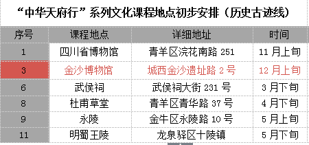 新奥门内部资料精准大全,国产化作答解释落实_Android256.183