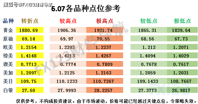 新澳内部资料精准一码波色表,深层设计解析策略_The41.709